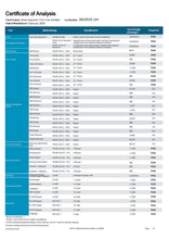 Load image into Gallery viewer, Lime Scented Full Spectrum CBD Body Butter (CBD/CBG 1500mg)